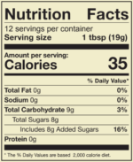 Green Gooseberry Fruit Spread - Image 7